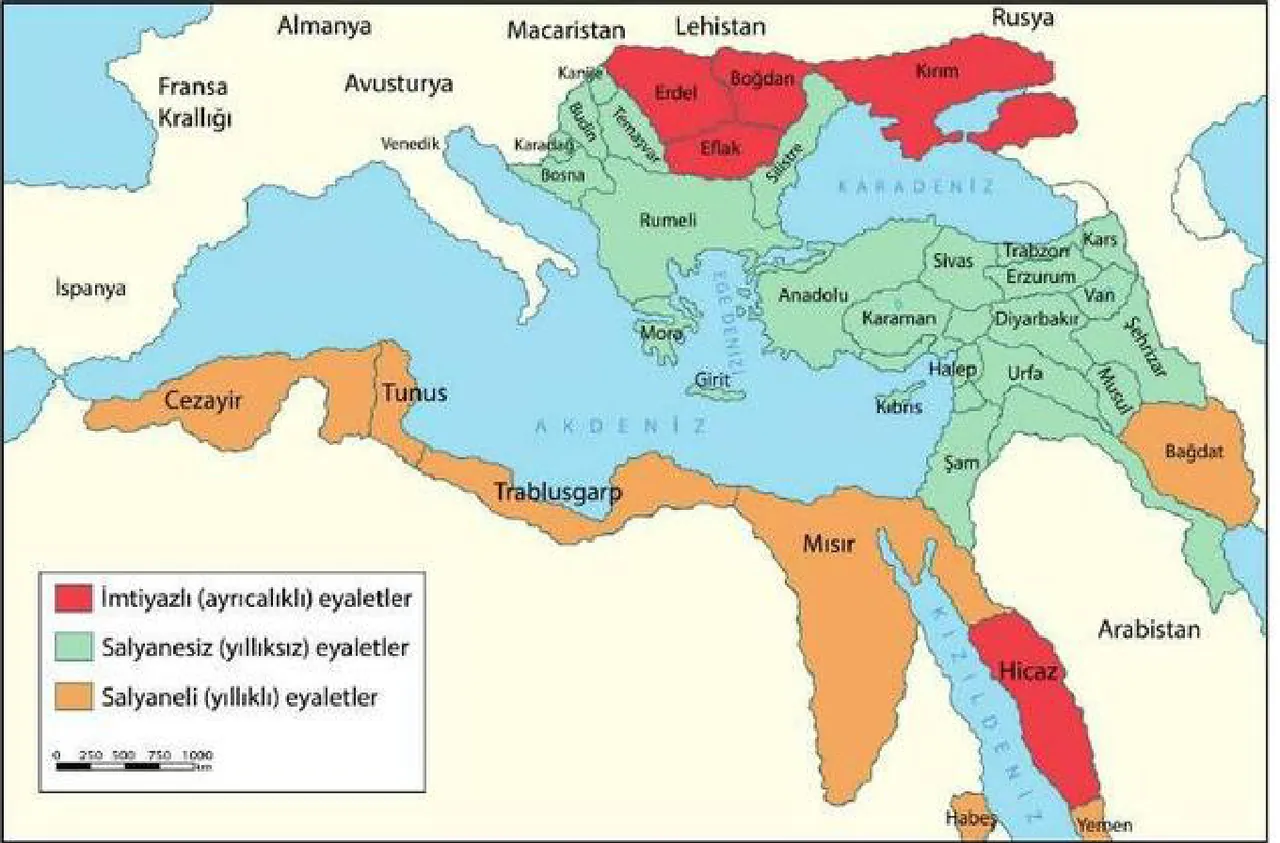Osmanlıda İdari Birimler