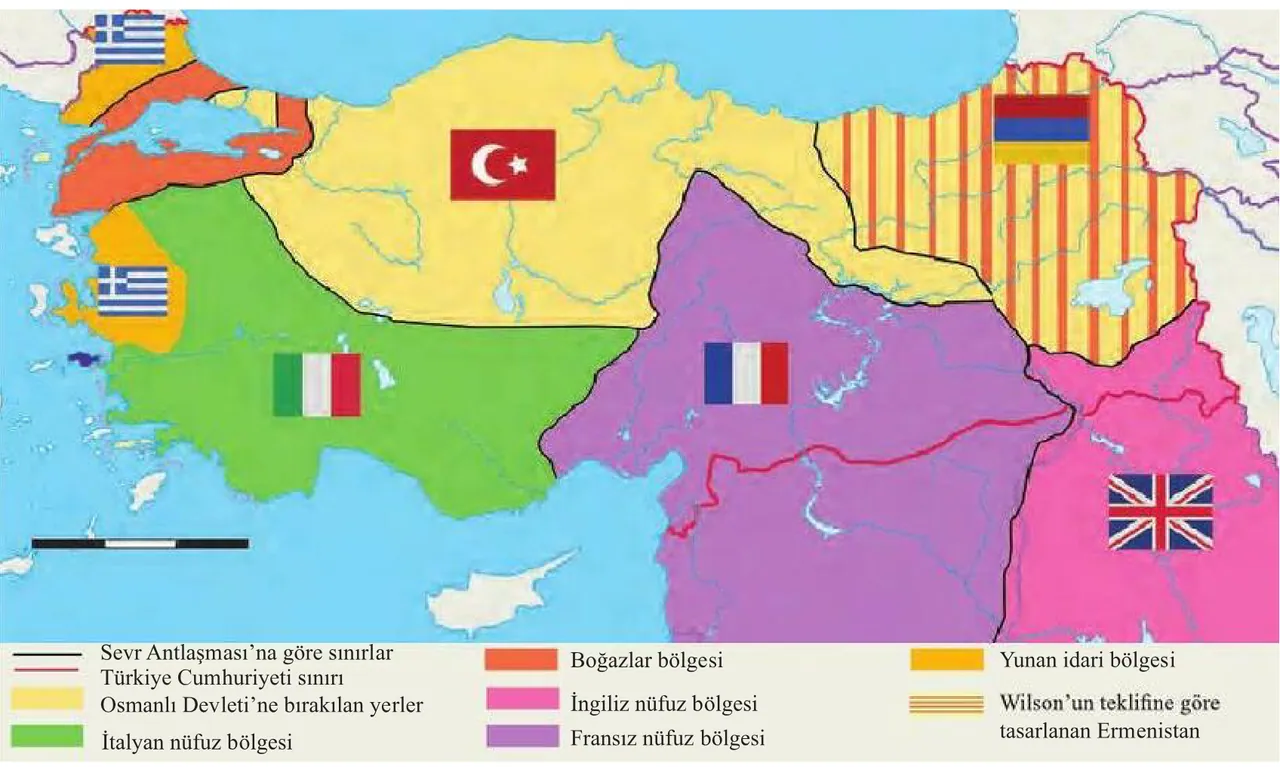 Sevr Antlaşması